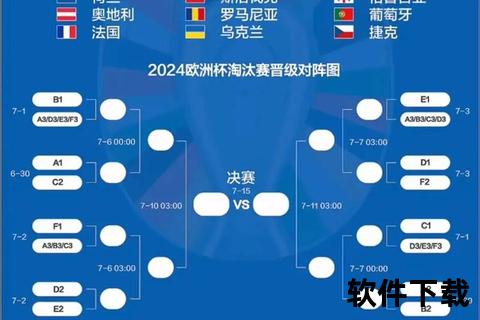 2026世界杯欧洲区预选赛：豪门角逐与晋级悬念全解析-第2张图片-玩站答案吧