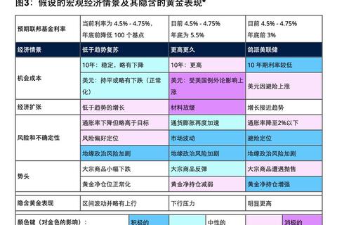 4吨黄金价值超270亿-2025年金价换算全解析