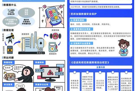 网站安全指南_如何辨别正规平台与保障资金安全