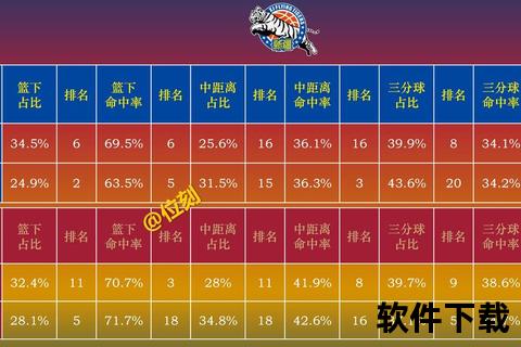 篮球队战力榜：巅峰排名揭晓_强队争霸激战正酣