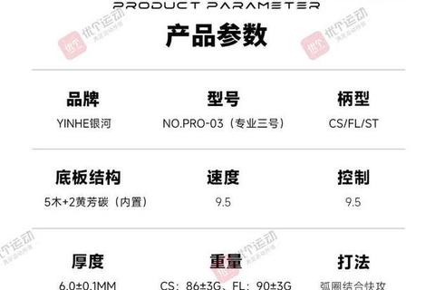 银河底板选购指南-热门型号性能对比与推荐解析
