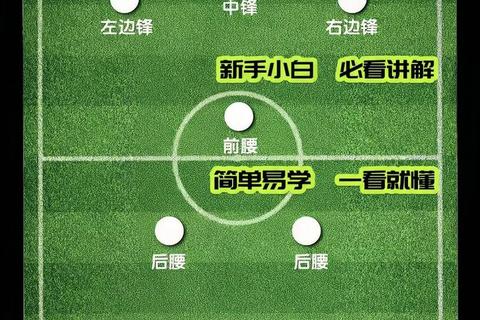 踢球部位选择指南：关键击球点解析与实战技巧