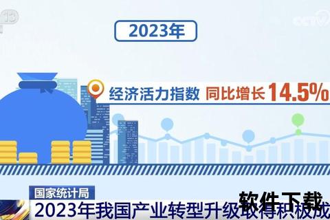 温州书记：聚力改革创新引领高质量发展-探索区域经济升级新路径