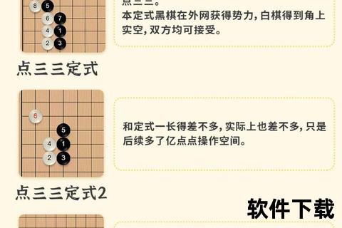 围棋终局规则解析：判定方法与形势判断全流程  第1张