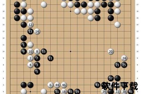 围棋直播:职业九段对弈解析_实时互动畅聊棋局风云 围棋直播:职业九段对弈解析_实时互动畅聊棋局风云