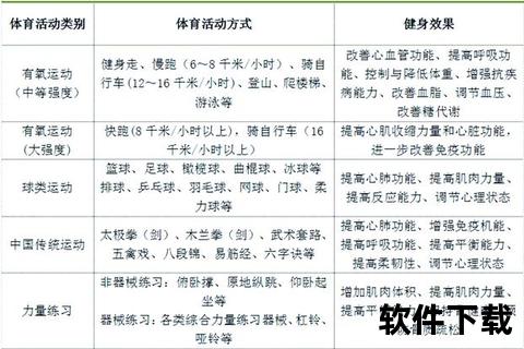 少儿科学健身指南：健康成长趣味运动方案