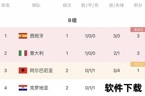 比分直播吧_实时赛事比分追踪-全球热门联赛即时更新播报