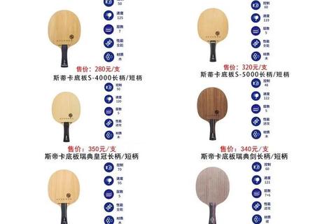 乒乓球拍重量选择指南-合适克数范围及影响因素解析  第2张