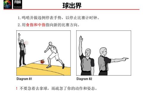 打球脏的定义解析：赛场不道德行为如何界定与应对