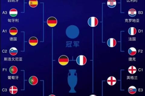 德法大战比分预测_欧洲杯巅峰对决胜负前瞻与解析