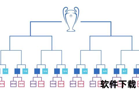 欧冠杯是什么_欧洲冠军联赛的起源发展与现代足球影响力解析