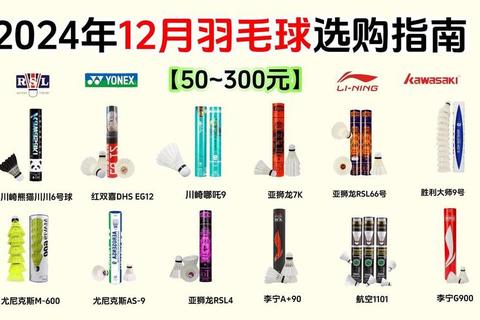 羽毛球哪个牌子好_2023年热门品牌推荐与选购指南全解析
