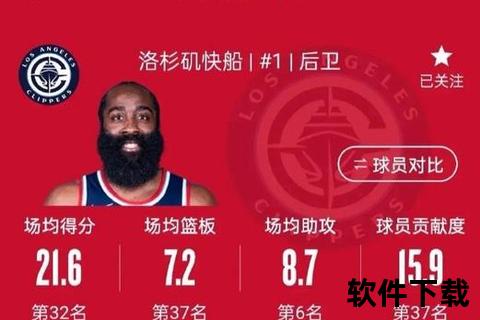 哈登31分魔兽两双定乾坤_火箭擒山猫夺四连胜实录
