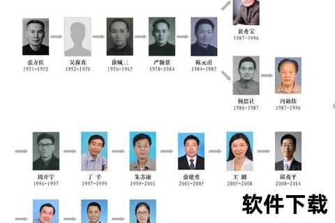 领导人重要讲话视频集锦-权威解读与历史瞬间全记录  第2张