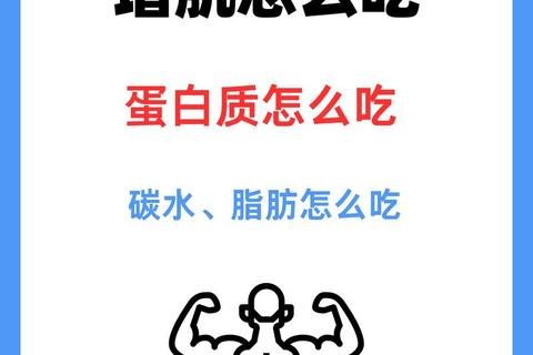 健身后补充碳水多少克-科学计算与摄入建议解析