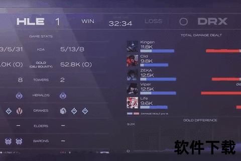 LCK比分实时追踪:第二赛段激战动态 LCK比分实时追踪:第二赛段激战动态