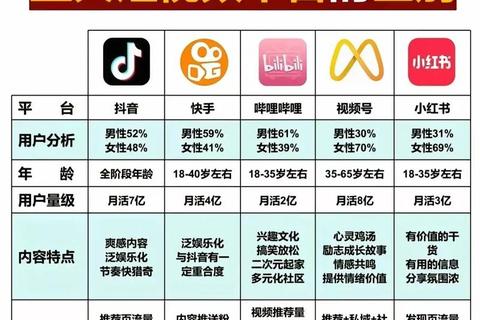 粤语直播软件哪个好_热门平台推荐及使用攻略全解析