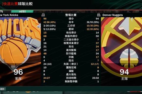 NBA德比解析：同城球队对决的起源_定义与经典案例盘点