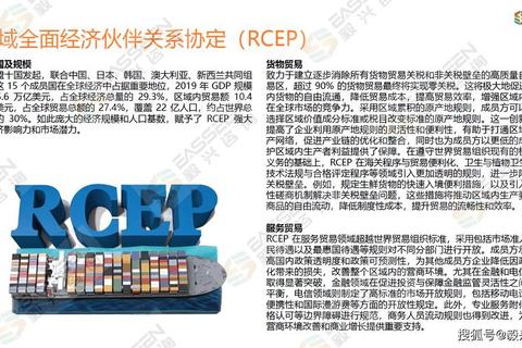 韩伊经贸合作新动向-能源与科技双轮驱动战略