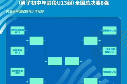 瑞典甲联赛解析_赛制结构及升降级机制详解  第2张