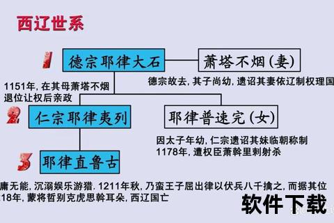 马西莫夫_中亚权力格局演变中的关键角色与时代启示