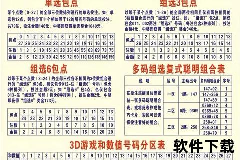 3D组三多少钱一注_投注金额与中奖奖金全面解析