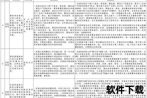 意见建议征集与反馈处理指南-共建高效沟通与优化路径-第2张图片-凡奇硬核学院