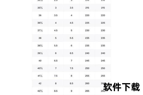 235码对应中国码数解析：37码换算指南  第1张