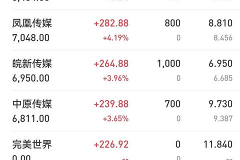 十一选五奖金解析:任选五540元_直选前三1170元高回报 十一选五奖金解析:任选五540元_直选前三1170元高回报