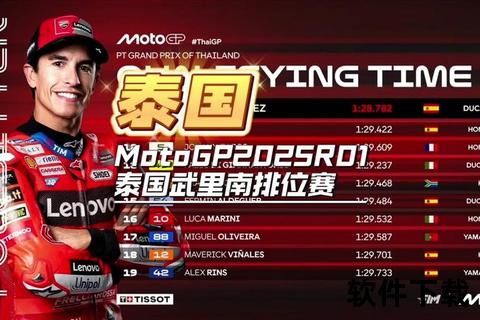 2025赛季MotoGP直播观看攻略：中国体育-腾讯体育-抖音平台推荐