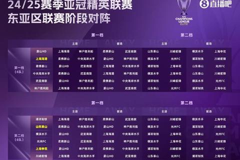 亚冠参赛队数_冠军次数与奖金全解析