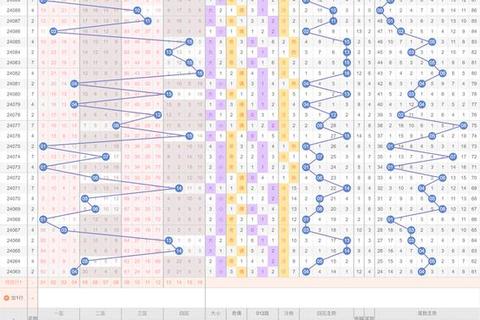 福彩与体彩对比分析：中奖概率及购彩选择指南