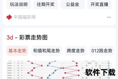 2025年3月30日福彩3D试机号737揭晓_历史相同号解析及关注码  第2张
