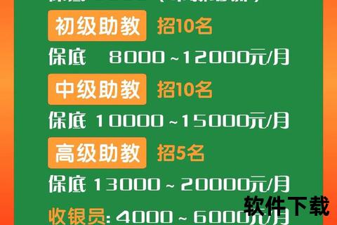 哪里招球童-最新招聘信息及工作地点全面汇总 哪里招球童-最新招聘信息及工作地点全面汇总
