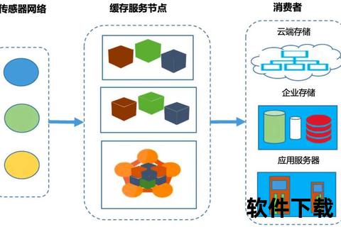 刘俊涵：数字化转型浪潮中的创新实践者与行业破局之道