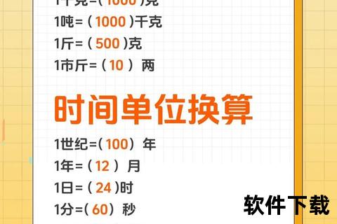 77kg是多少斤？-公斤与斤的快速换算方法及单位转换技巧
