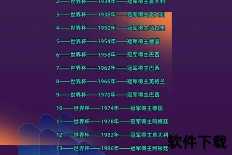 世界杯冠军编年史：历届荣耀与辉煌征程