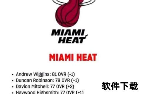 NBA2K17能力值解析_球星评分系统与实战策略深度剖析