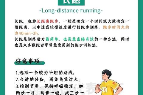 跑步不累的奥秘：解析持久奔跑的科学原理与技巧