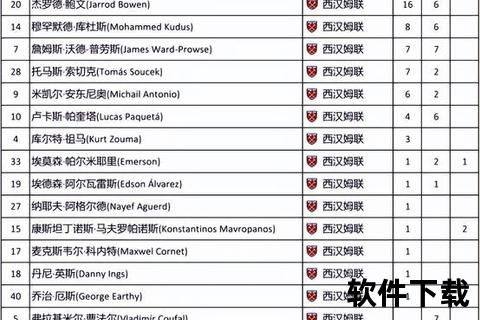 英超什么时候开赛_2023-2024赛季赛程时间表全解析
