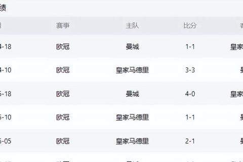 欧冠决赛转播平台揭晓：XX家直播巅峰对决