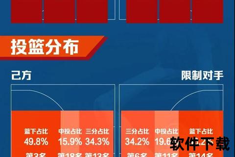CBA球队数量解析：目前共有多少支队伍参赛_最新数据一览