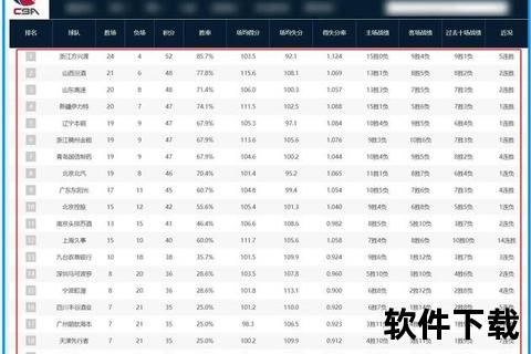 CBA球队数量解析：目前共有多少支队伍参赛_最新数据一览