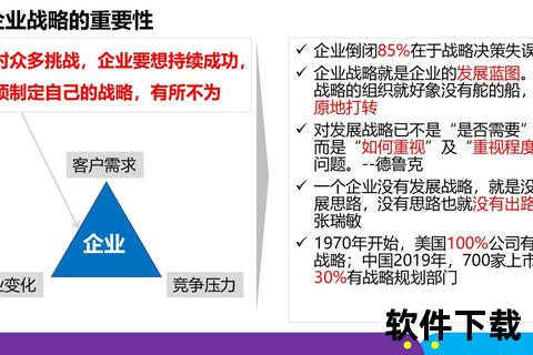 入局三分：解析新时代战略布局的深度博弈