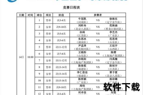 乒乓球重量解析：国际标准规定多少克？