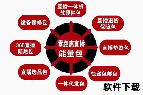 一直播官网_开启高清互动直播新时代-海量内容畅享零距离