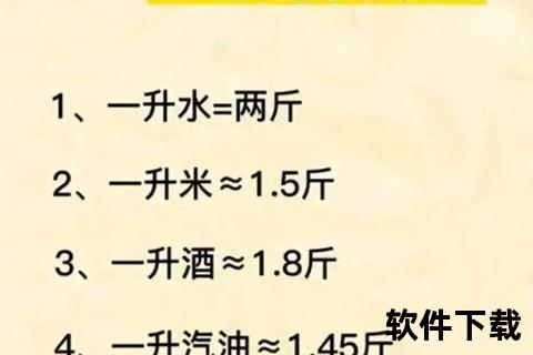 4.7kg等于多少斤？公斤与斤的换算方法及详细解析