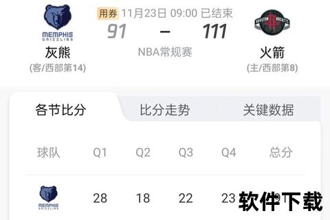 火箭vs灰熊激战全程回放：关键攻防解析与决胜时刻全收录