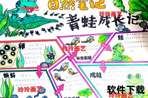 呱呱奇遇记：探索自然奥秘与成长之旅