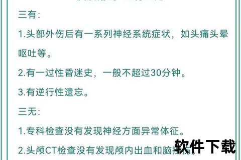 轻微脑震荡确诊方法-症状评估与医学检测流程解析